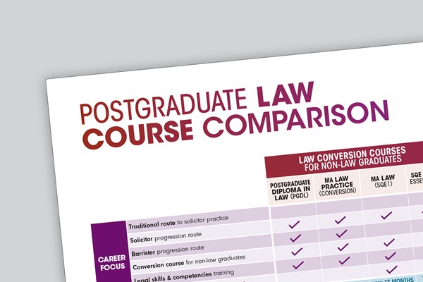 Postgraduate Law Course Comparison