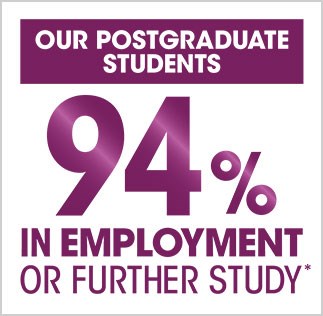 94% in employment or further study